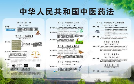 2023年中华人民共和国中医药法最新修订【全文】