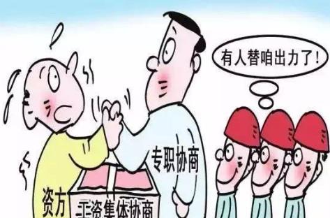 企业工资集体协商