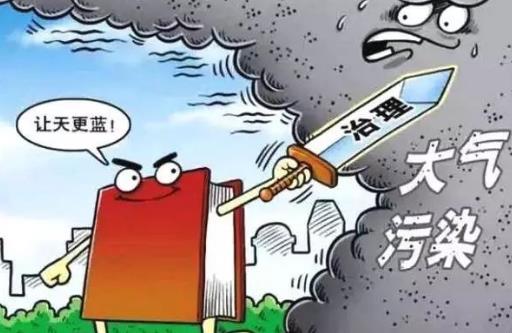 有机物污染防治
